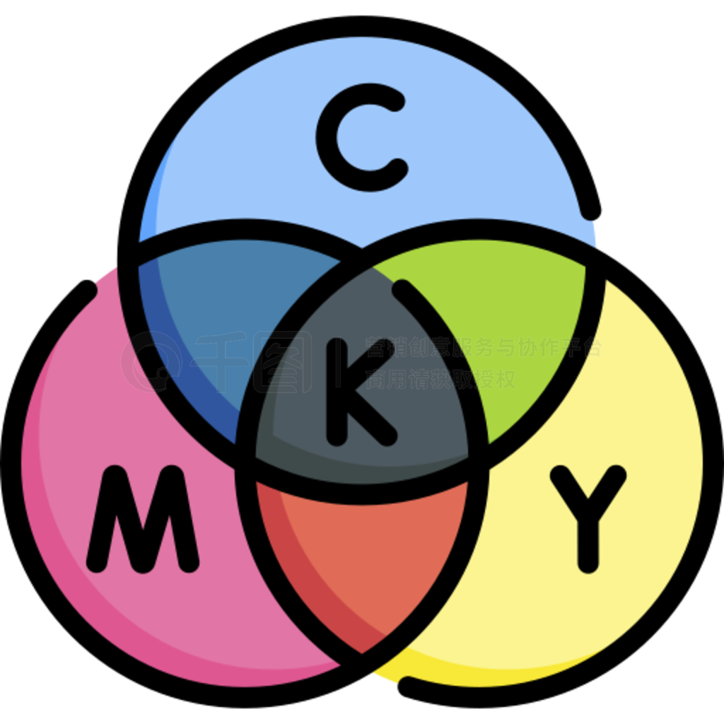 Cmyk