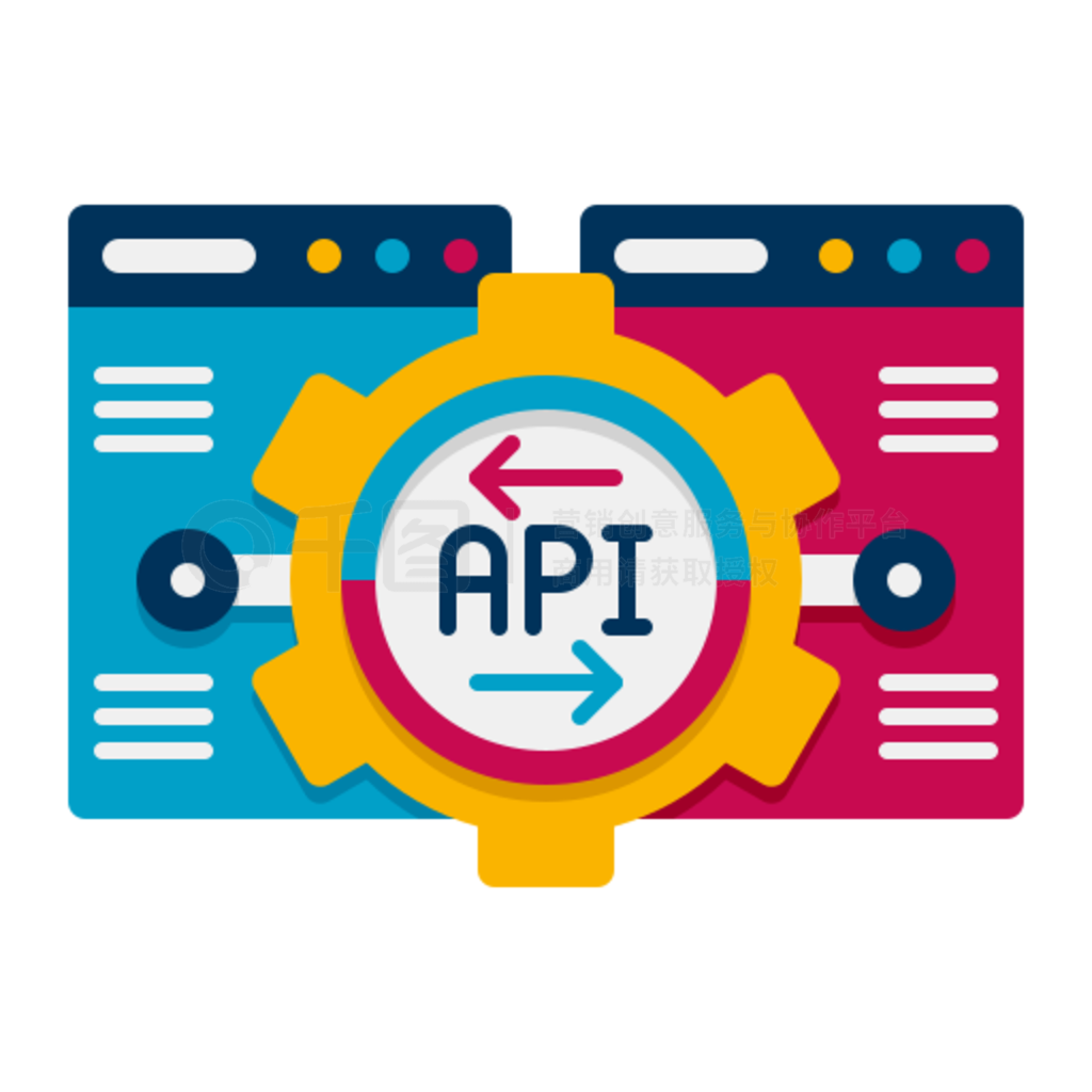 API