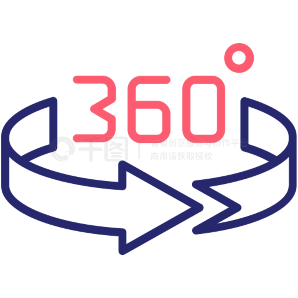 360ȫ