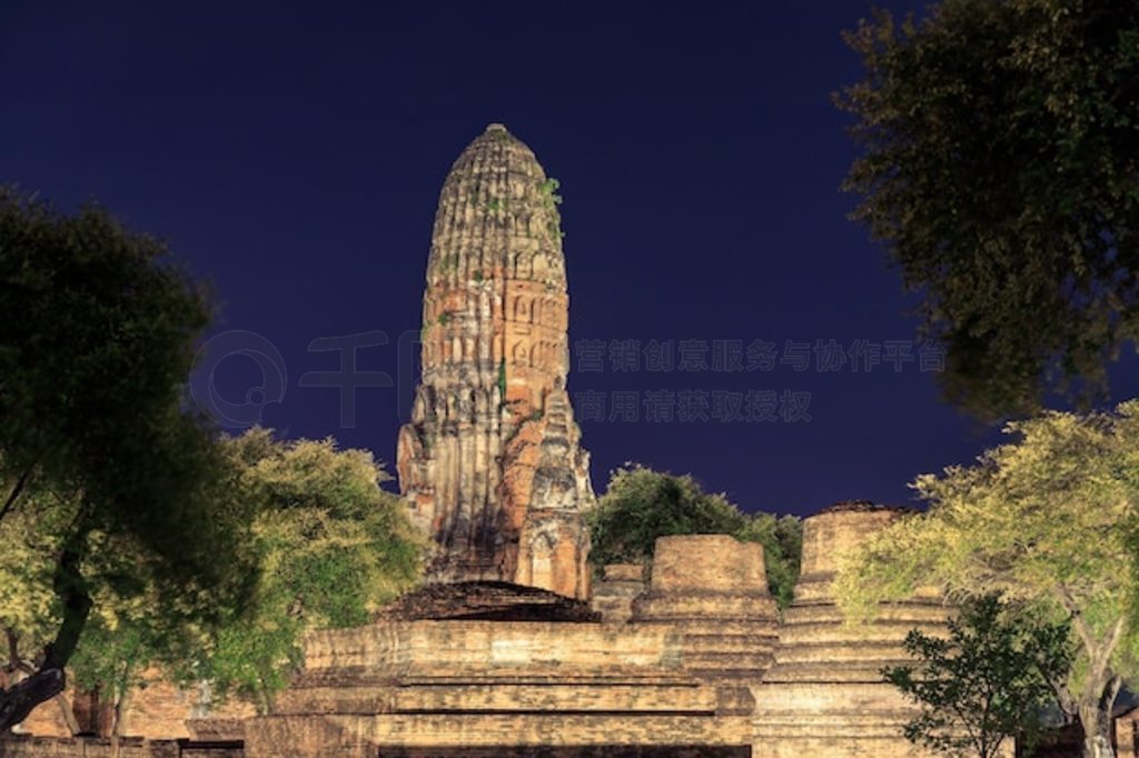 ķ (Wat Phra Ram) ҹƻͨǸ