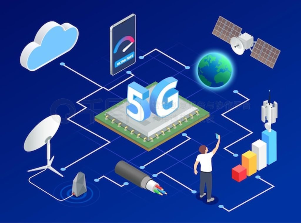 5g ٻȾͼƺ͵ͼ