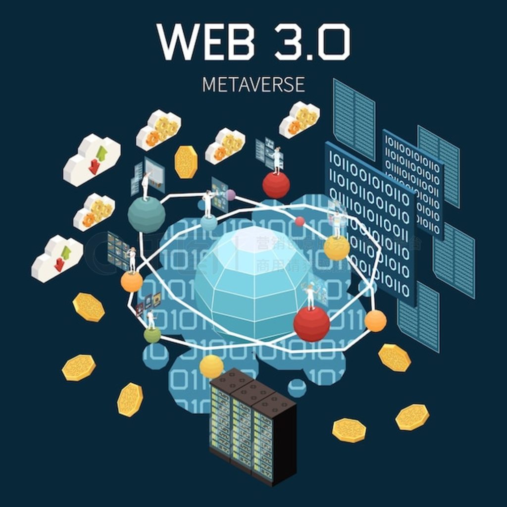 Web 3.0 Ⱦ metaverse ʸͼ