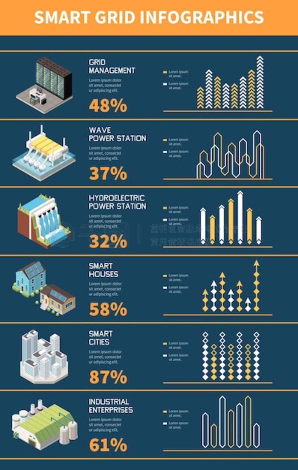 ܵȾ infographicsl վԪʸͼϢͼ