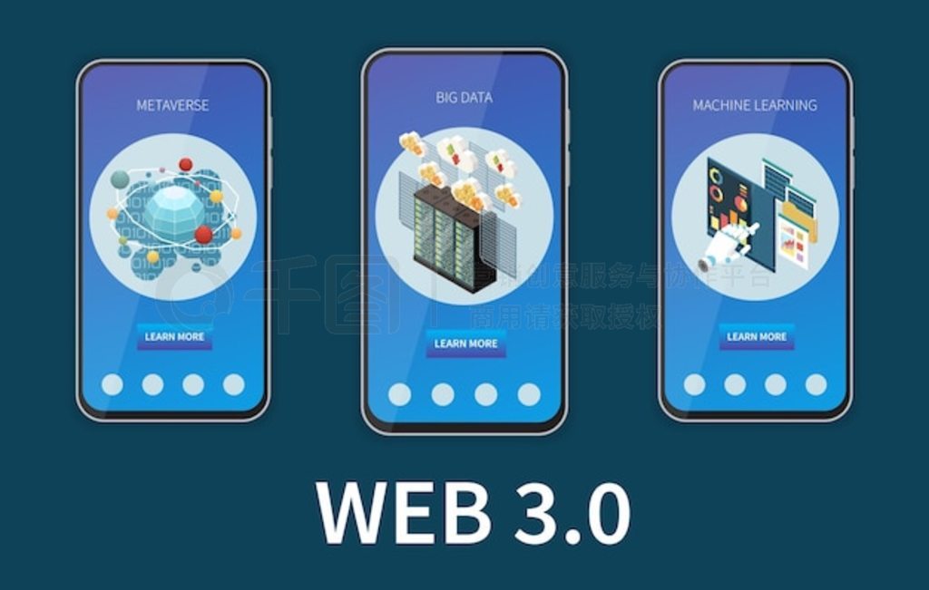 Web 3.0 Ⱦ༯ƶӦóģʸͼè