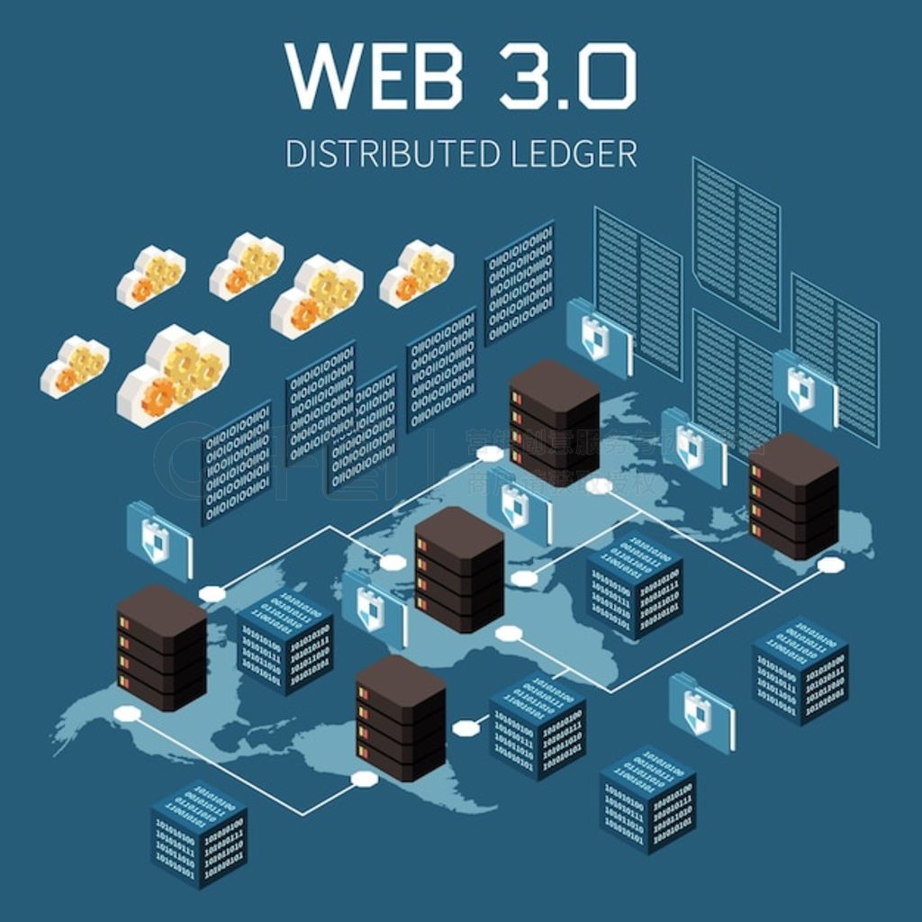 Web 3.0 Ⱦֲʽʷʸͼ