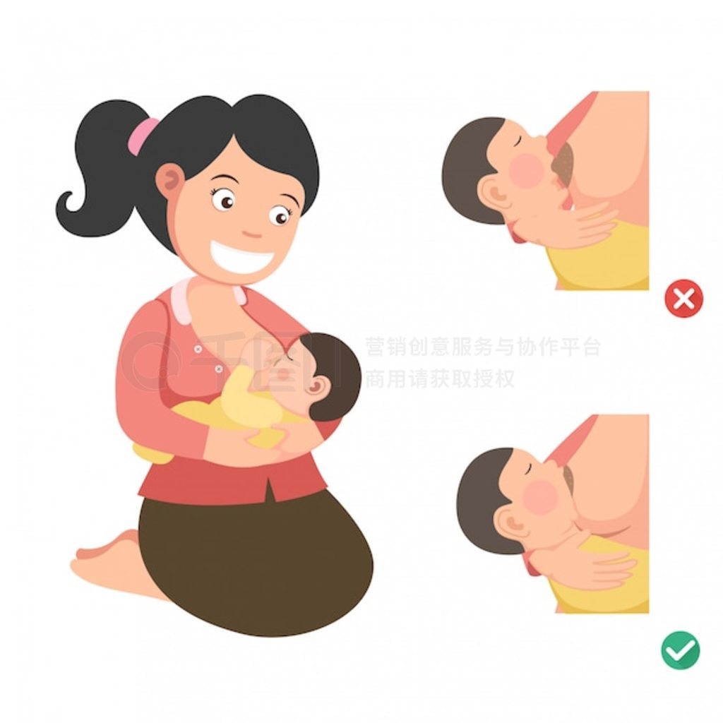 母乳喂养的正确姿势，原来有这么多种，你学会了吗？_孩子