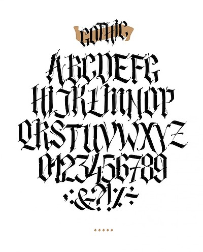 哥特式风格的完整字母表
