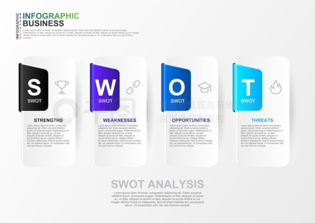 ҵģ SWOT Ϣͼ 4 ֶɫʸƽơִ swot 