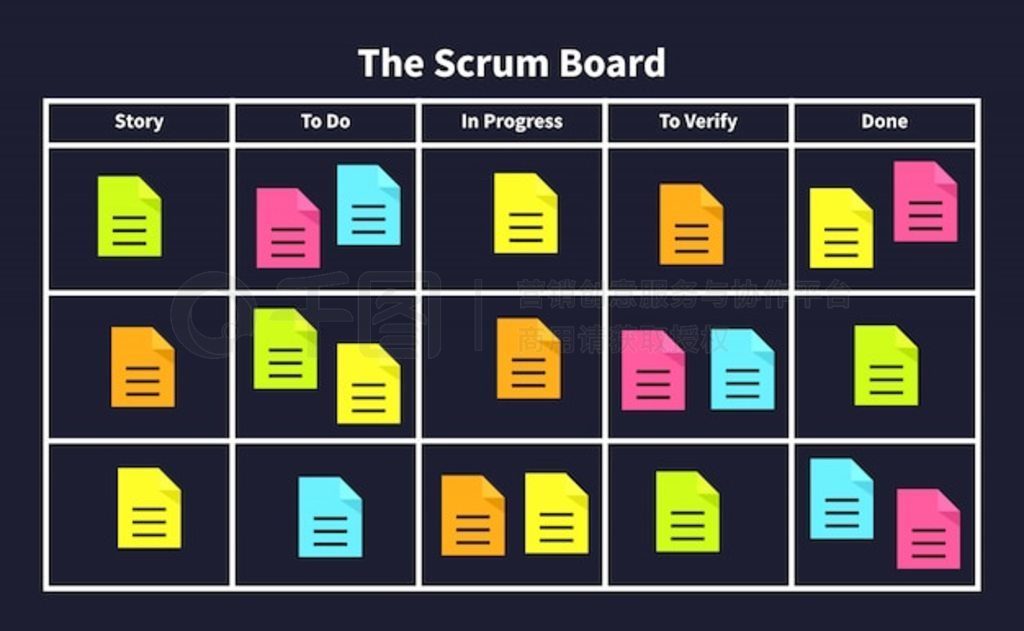 Scrum 壬ı