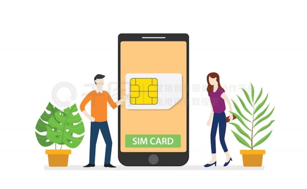 Sim  simcard ƶֻվִֻƽ