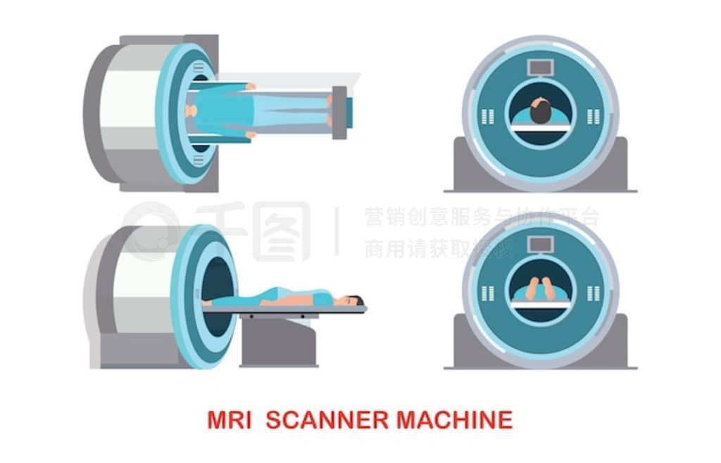 MRI ɨǻ