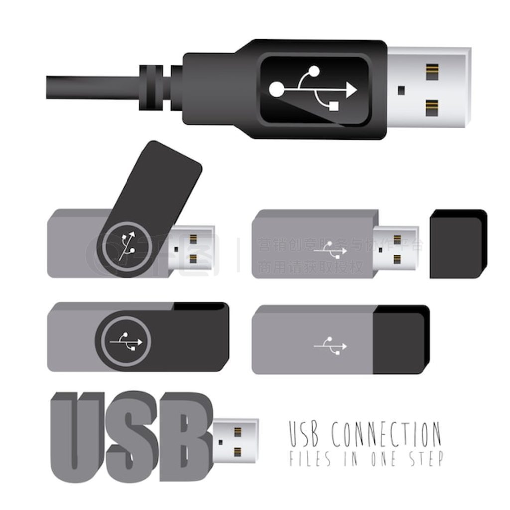 USB