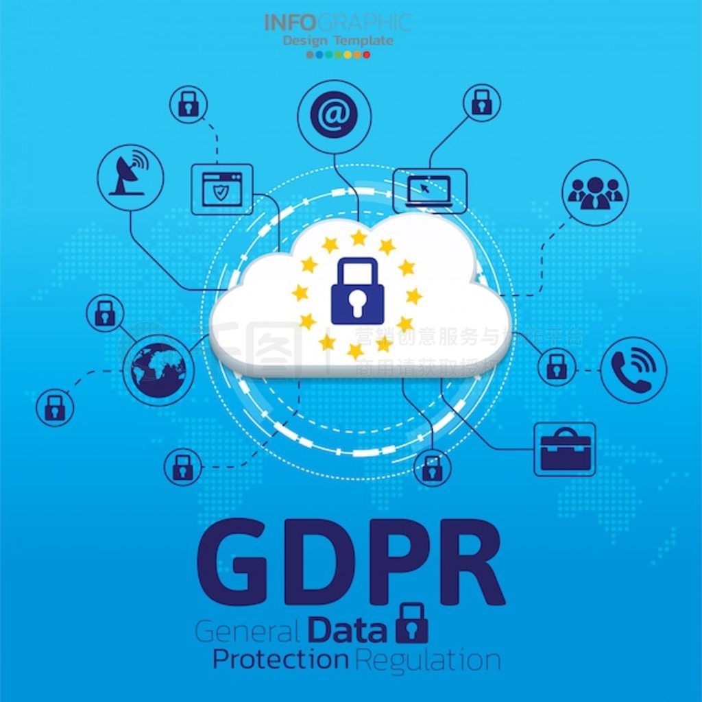 һݱ (GDPR) 