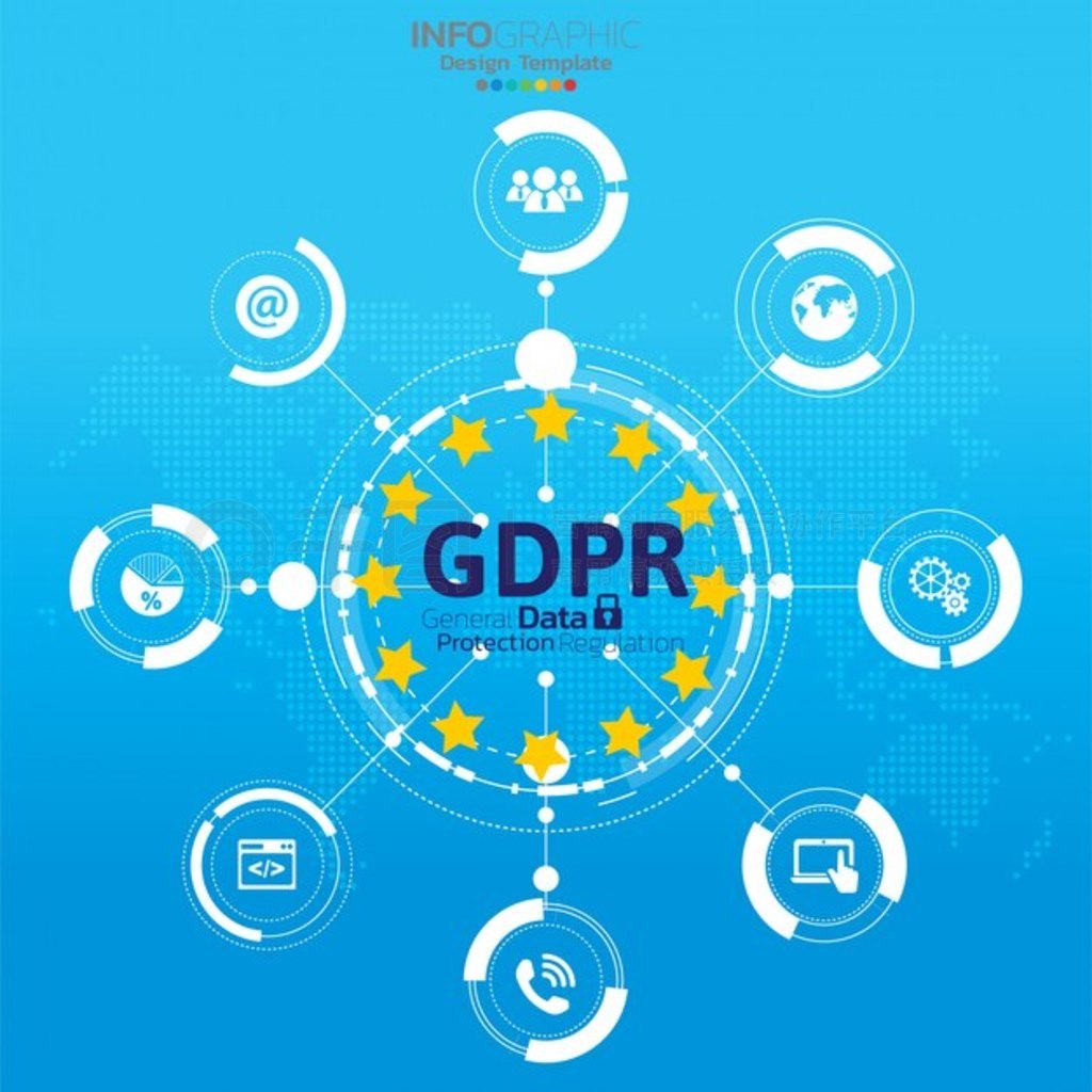 һݱ (GDPR) 