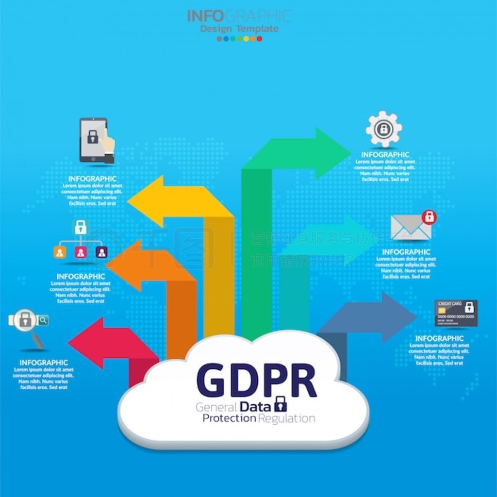 һݱ (GDPR) 