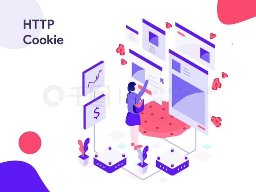 HTTP Cookie ͼ