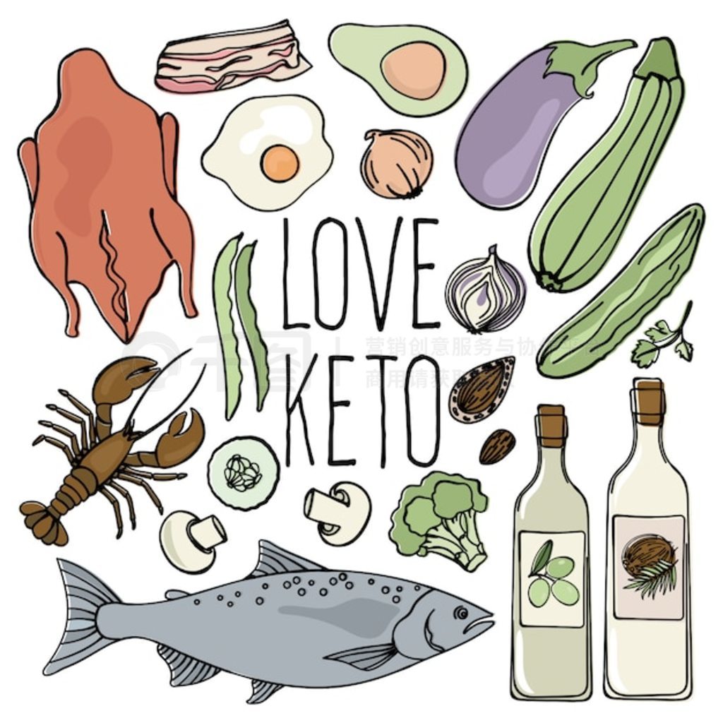 KETO SHOP ʳƷ ̼ˮ