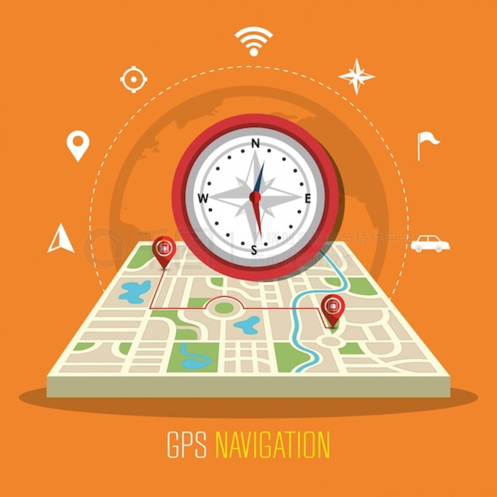 GPS