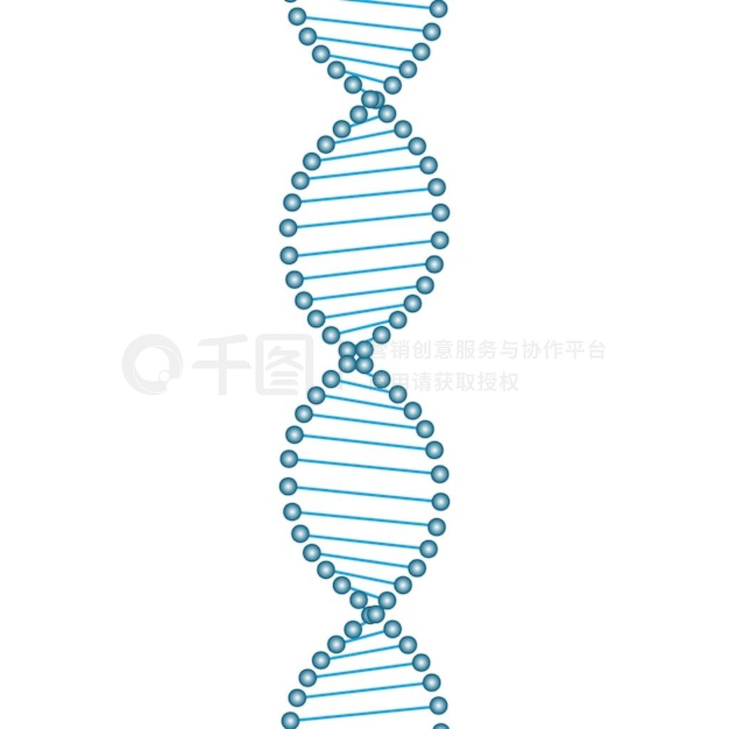 DNA š