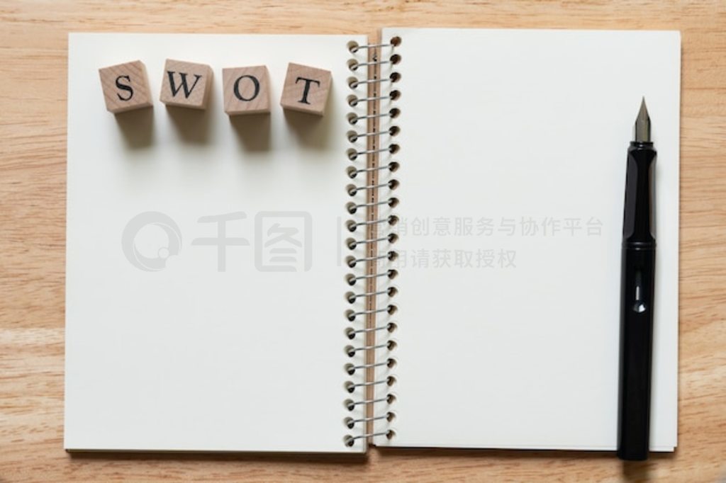 ľ SWOT ͸ֱʷͼбϡ