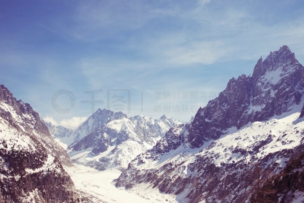 Mer de Glace ɽ