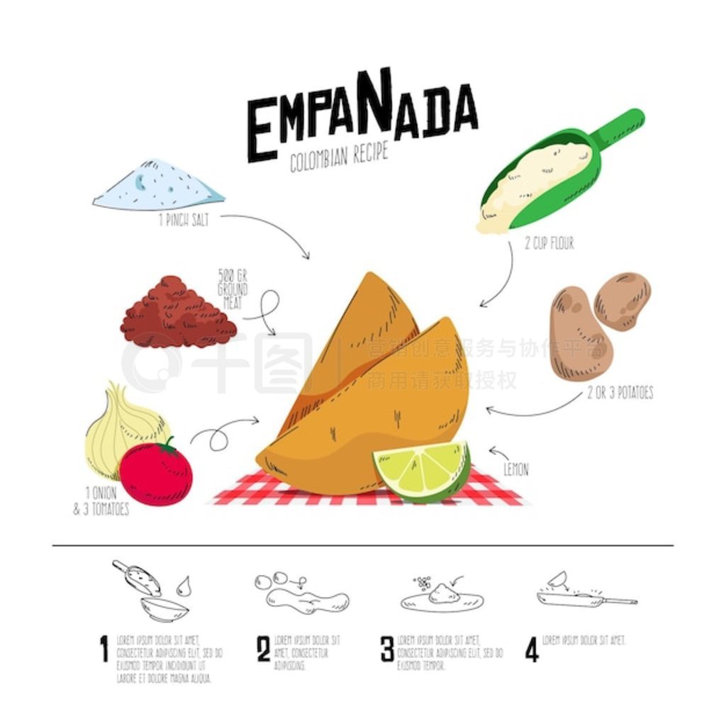 Empanada ʳ˵