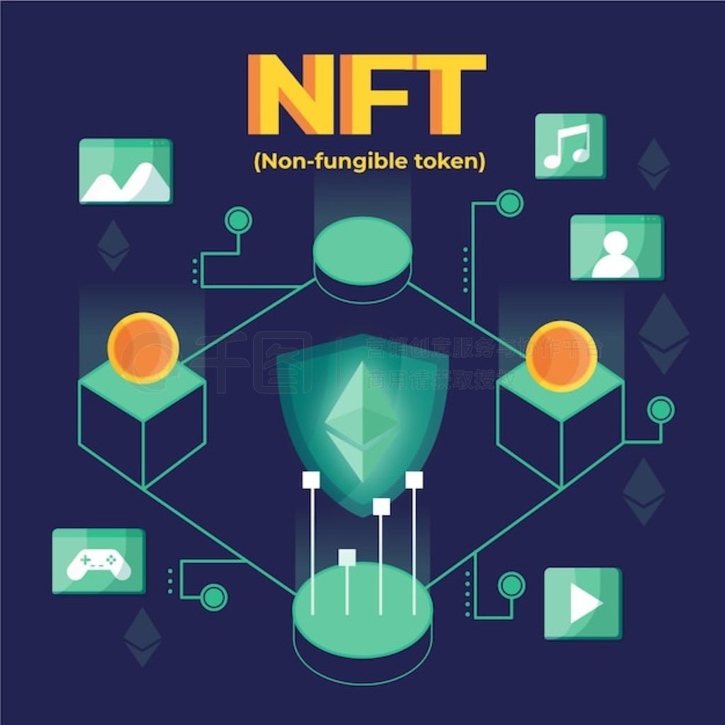 ƽ nft 