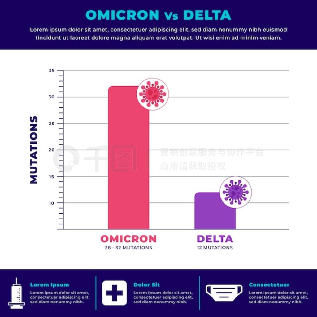 Flat omicron  delta Ƚ