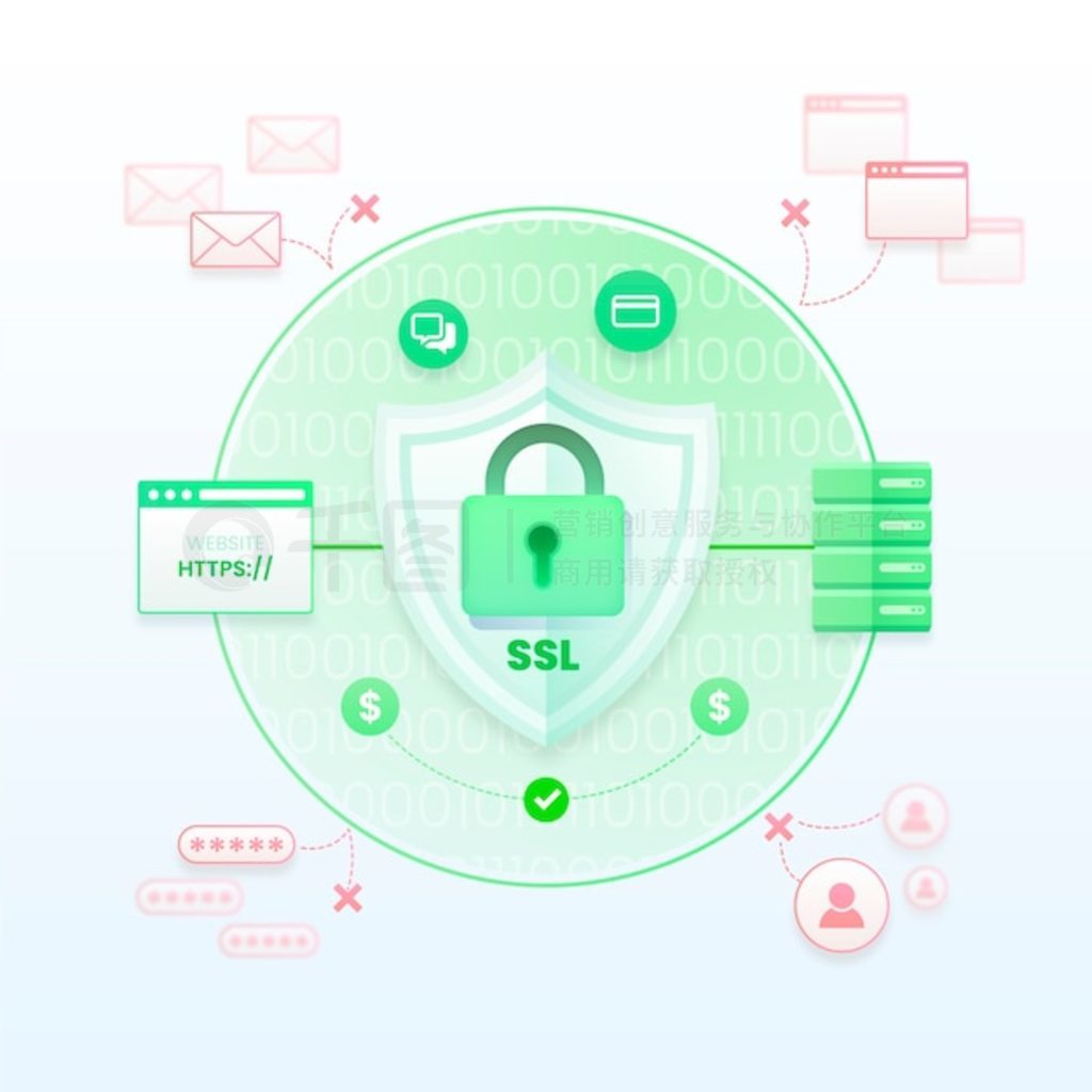  ssl ͼ