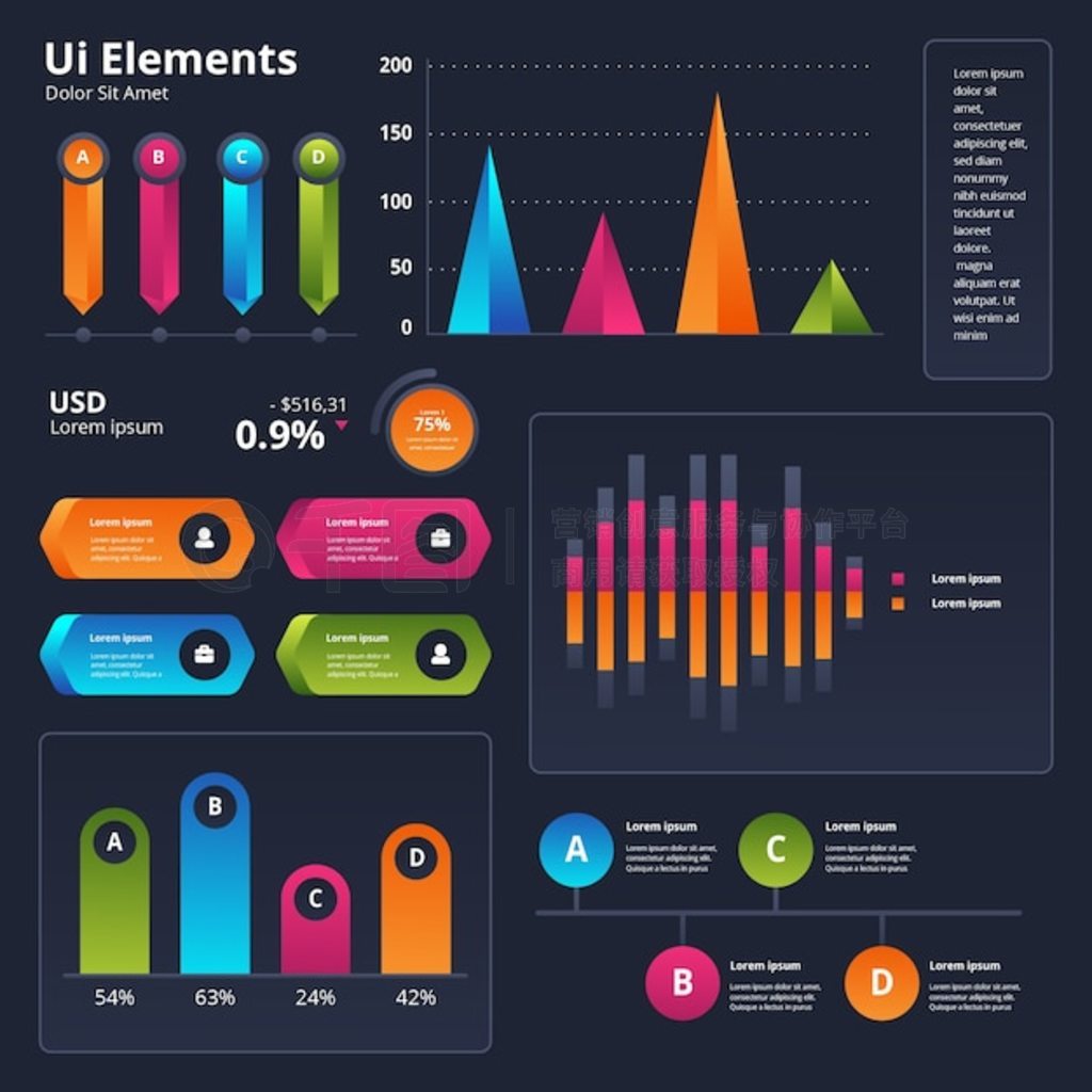  ui ׼