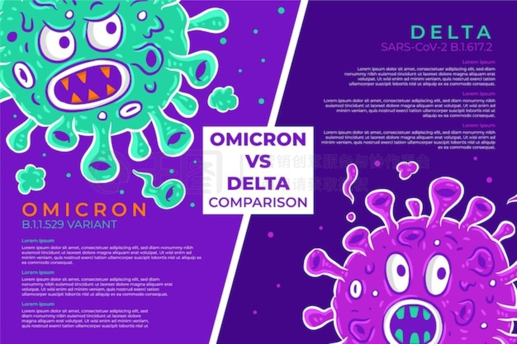 ֻomicron vs deltaԱ