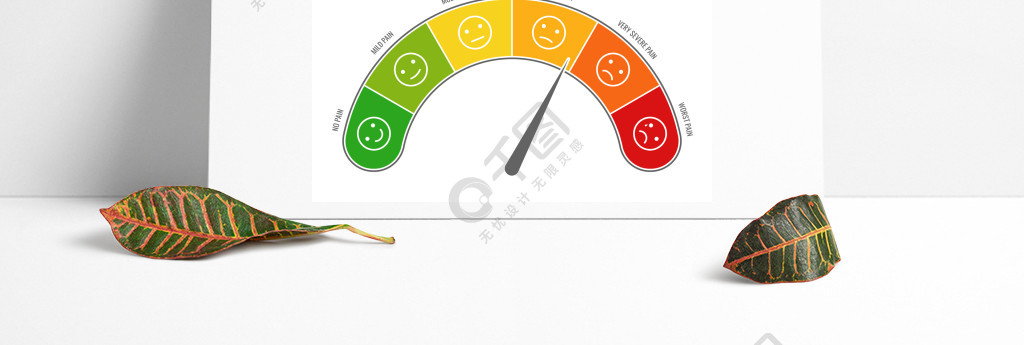 疼痛量表水平儀測量評估水平指示器應力痛苦與笑臉得分壓力計工具矢量