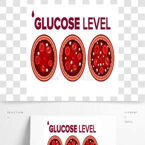 血液和红细胞向量中的葡萄糖水平低血糖，正常血糖水平和高血糖，主动脉或静脉动脉医学教育图模板现实3d例证血液和红细胞载体中的葡萄糖水平