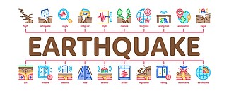 地震<i>灾</i><i>害</i>最小的信息图表Web横幅矢量建筑物和道路破坏，石头坍塌和地震<i>灾</i>难插图地震<i>灾</i><i>害</i>最小信息图横幅矢量