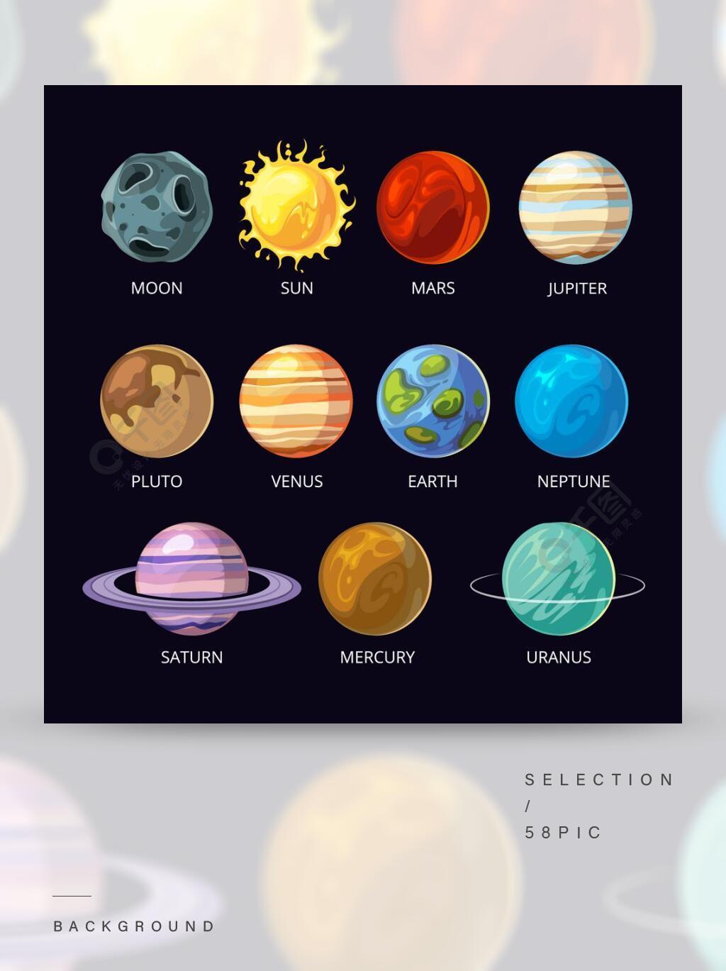 上设置太阳系矢量卡通行星在黑暗的天空空间背景上设置火星和冥王星