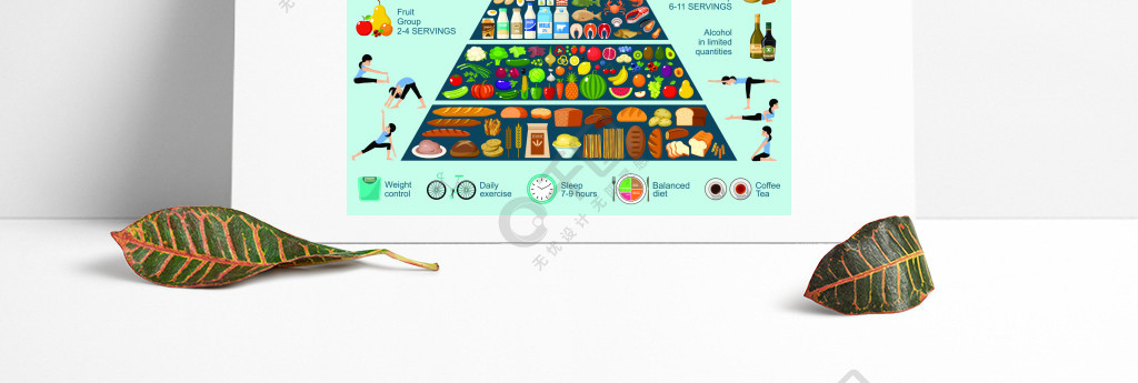 食物金字塔健康飲食信息圖表健康生活方式的建議矢量平面插畫