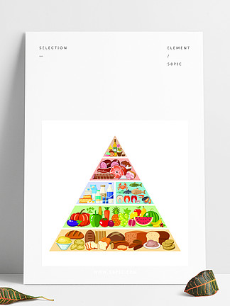 食物金字塔健康饮食信息<i>图</i>表矢量平面插画