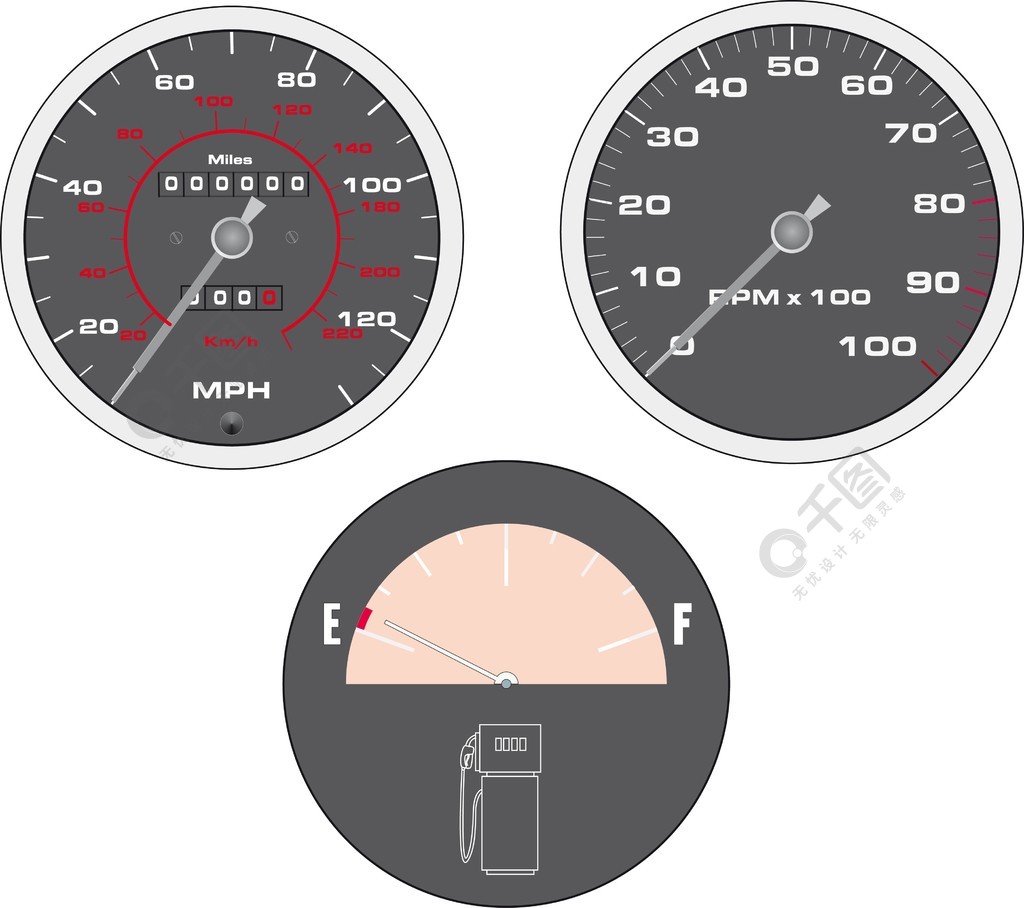 车速表矢量集