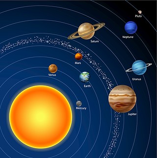 九个行星的太阳系