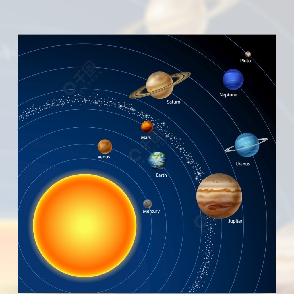 太阳系联邦政府图片