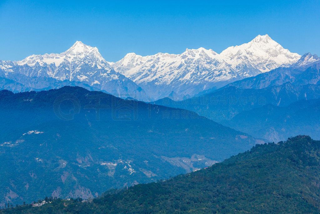 Kangchenjungaϵߵɽ壬λᲴλӡ