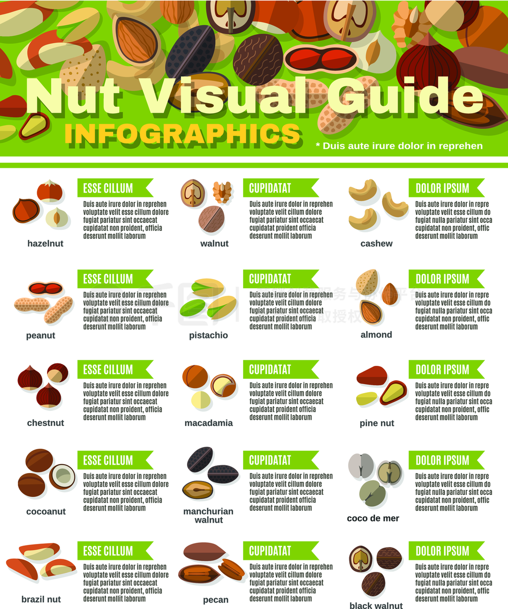 infographics뻨ӿĹҴȾý֤Ϣͼ