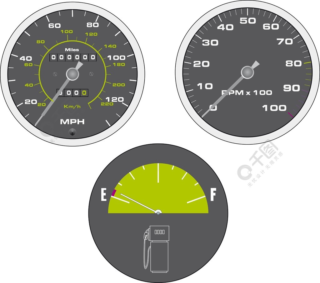 轉速錶和速度計的矢量圖交通運輸免費下載_jpg格式_3942像素_編號