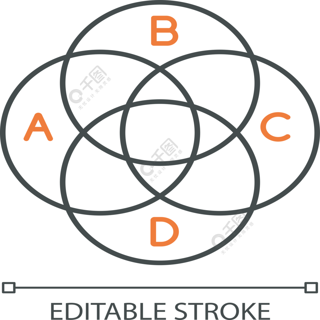 維恩圖線性圖標圓圖重疊的圈子交織的圖市場營銷,業務細線圖輪廓符號