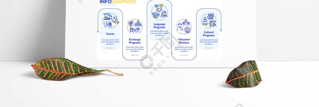 國際交流矢量圖模板教育計劃演示設計元素包含5個步驟的數據可視化