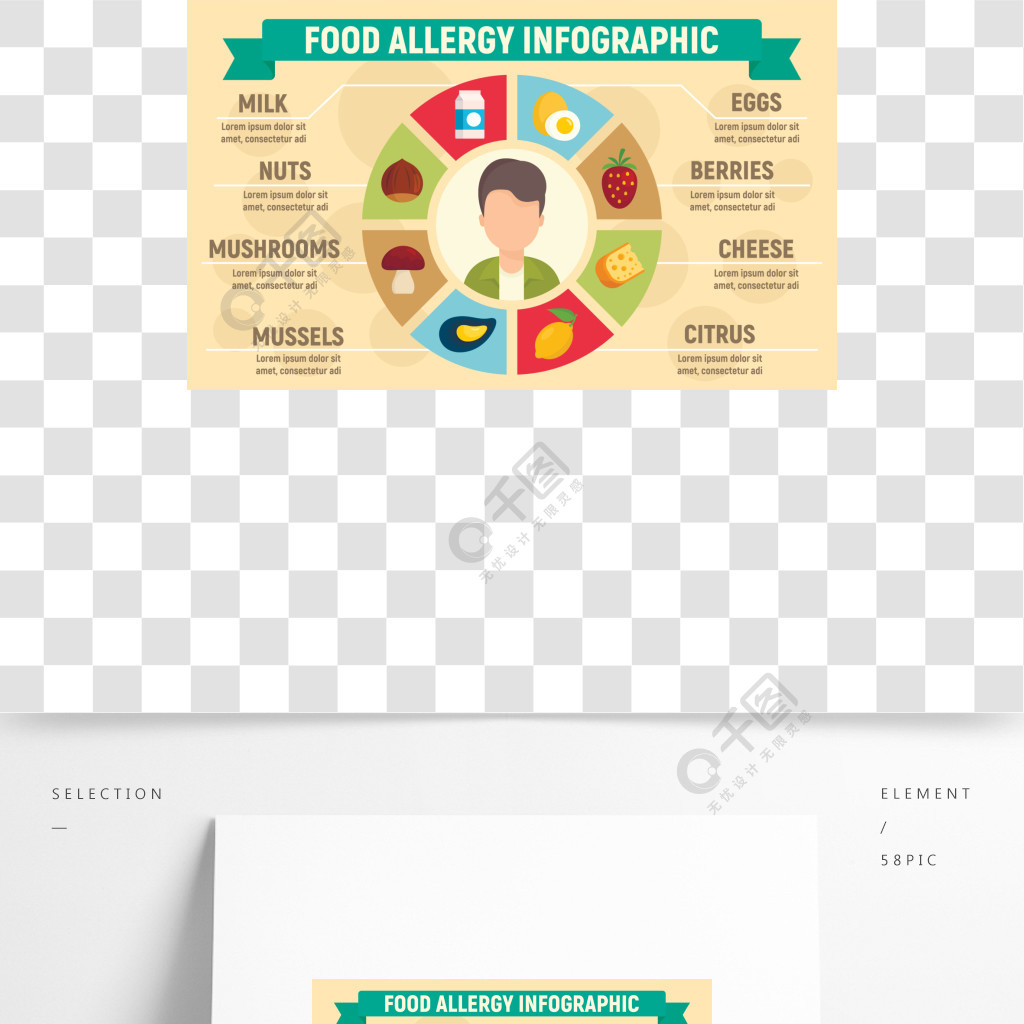 食物過敏的數據圖表食物過敏傳染媒介的平的例證infographic網絡設計