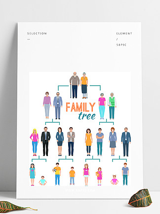 家谱树例证家谱树形图的装饰平面插图，描绘了家庭成<i>员</i>的图标矢量图