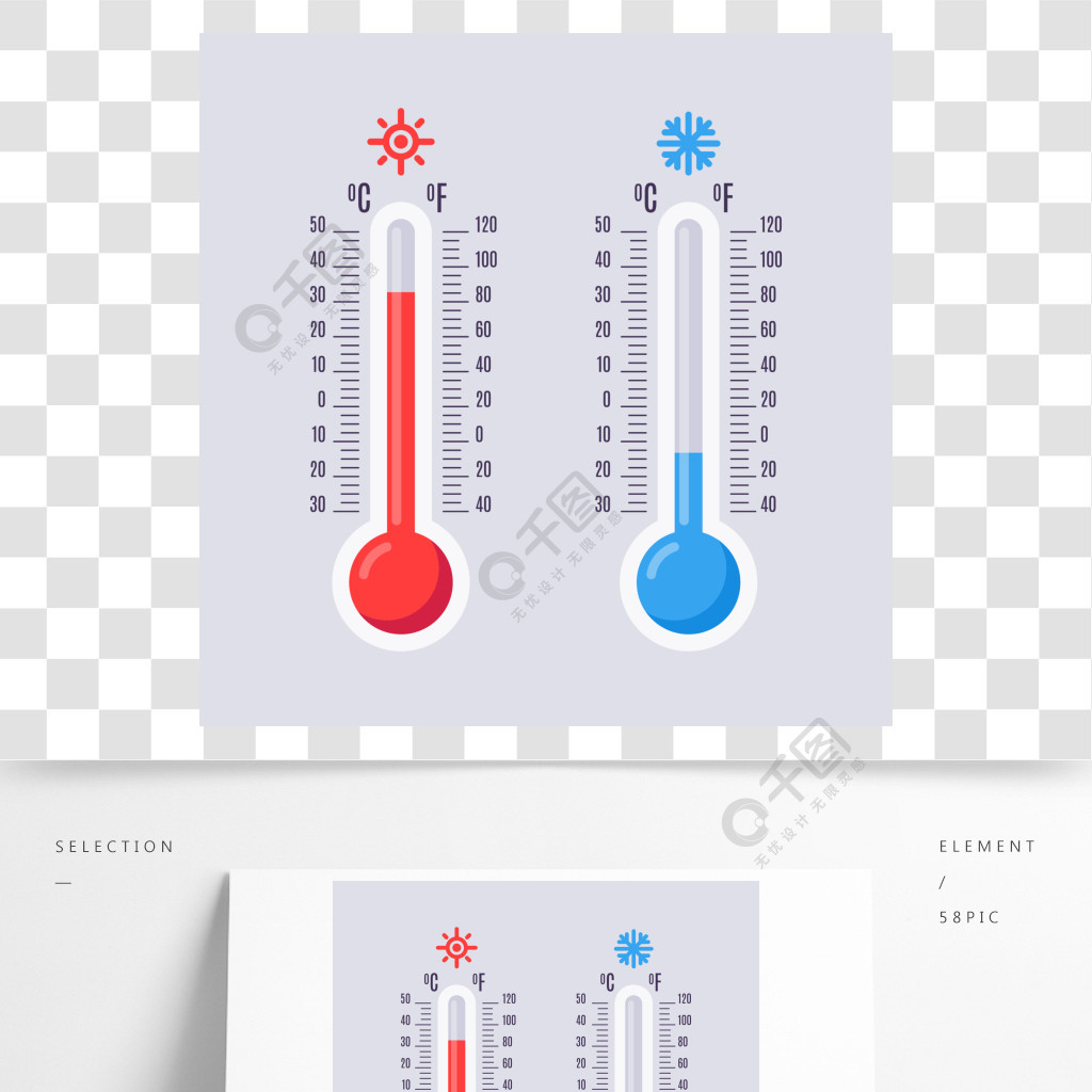 平面溫度計華氏和攝氏刻度的冷熱水銀溫度計溫暖和涼爽的溫度矢量圖標