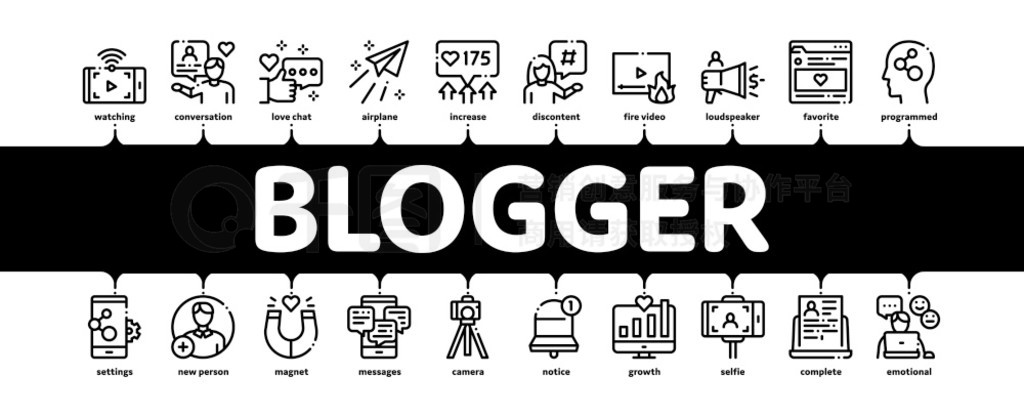 Blogger罻СϢͼWebʸBloggerվϲʹͼƵСϢͼʸ