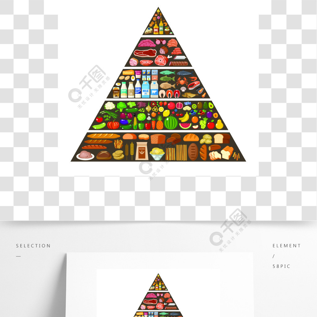 食物金字塔健康饮食信息图表矢量平面插画